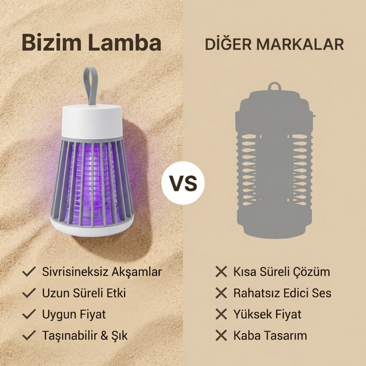 Pratik ve Taşınabilir